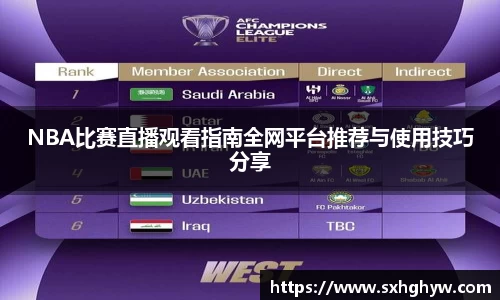 NBA比赛直播观看指南全网平台推荐与使用技巧分享