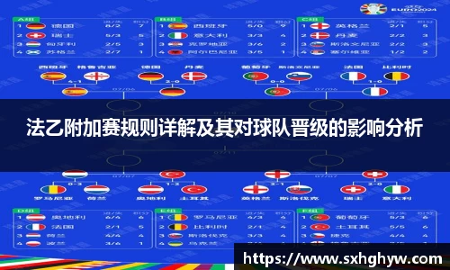法乙附加赛规则详解及其对球队晋级的影响分析