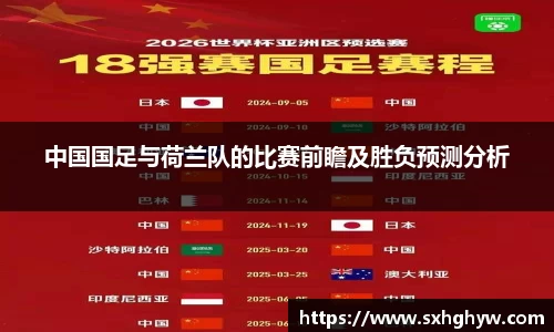 中国国足与荷兰队的比赛前瞻及胜负预测分析