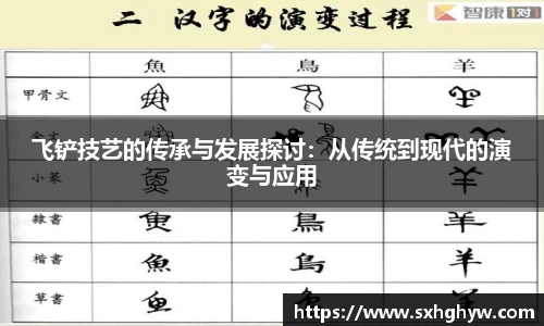 飞铲技艺的传承与发展探讨：从传统到现代的演变与应用